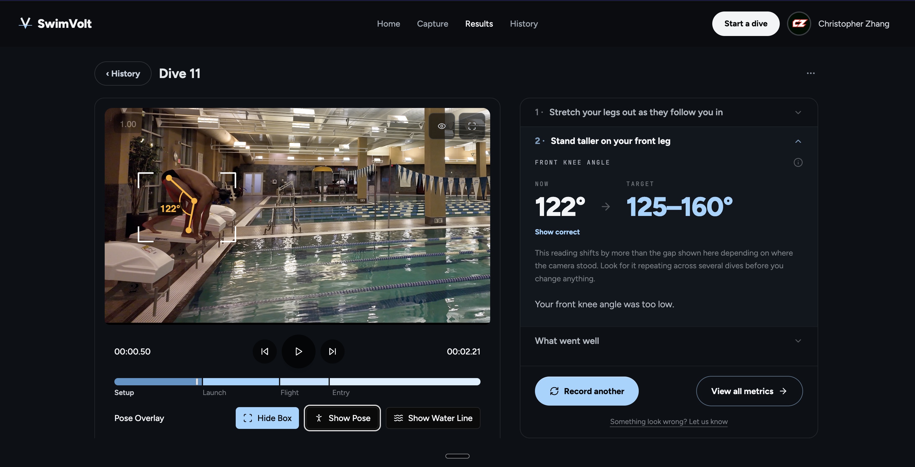 SwimVolt results screen — video paused on the measured frame with the skeleton overlay on and a 122° angle drawn on the front knee, beside the correction it produced